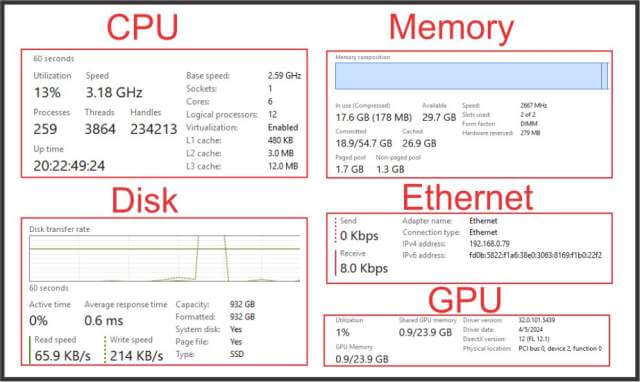 additional-resource-information