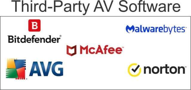 3rd-party-av-programs