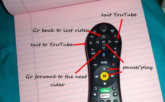tivo-youtube-app-shorts-navigation-exit-go-back-pause-play-forward