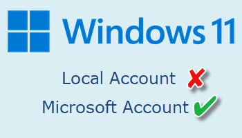 windows-11-microsoft-account-feature-image