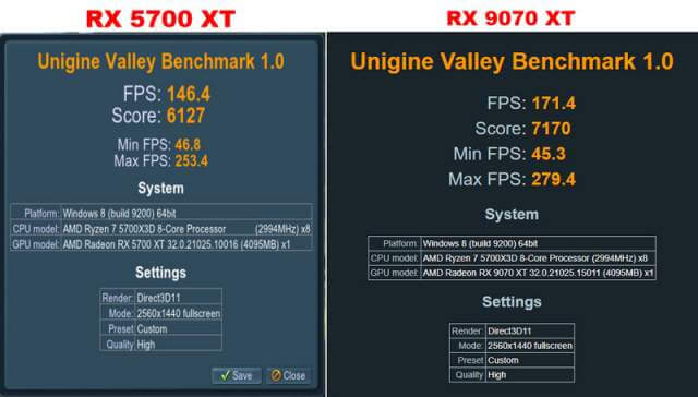 valley-benchmark