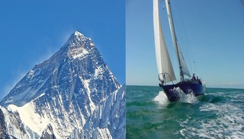 mountain-boat-feature-image