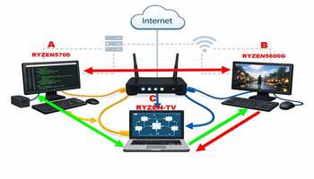 network-struggle-feature-image