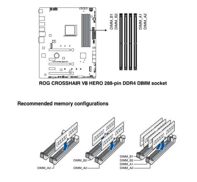 ddr4-memory-slots