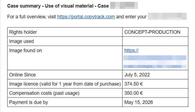 copyright-threat