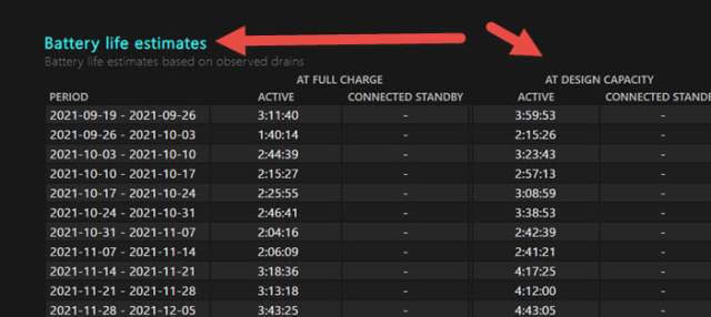 windows-11-battery-life-estimates