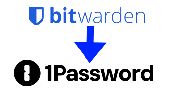 bitwarden-to-1password-feature-image