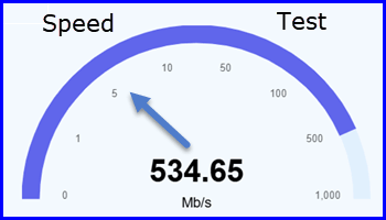 windows-11-speed-test-feature-image